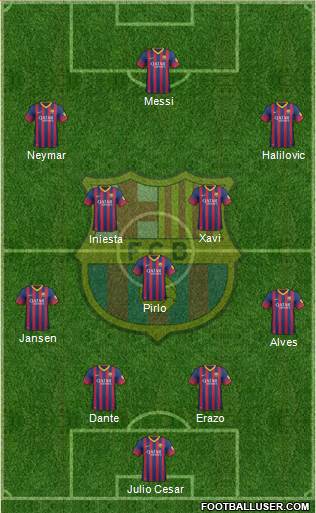 F.C. Barcelona Formation 2014