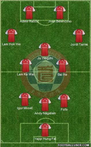 Eastern Athletic Association Formation 2014