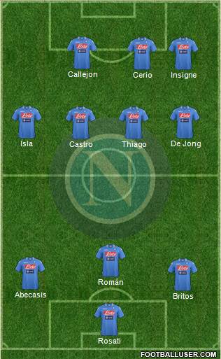 Napoli Formation 2014