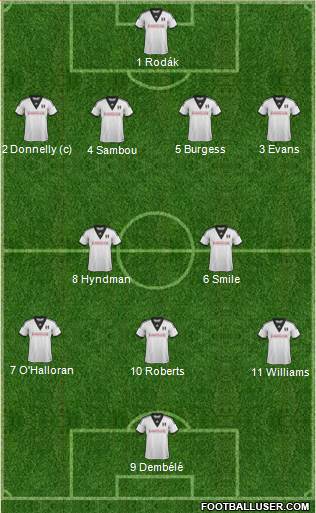 Fulham Formation 2014