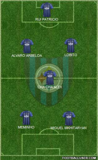 CD Huachipato Formation 2014