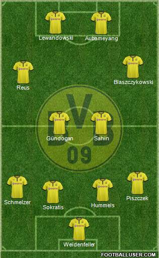 Borussia Dortmund Formation 2014