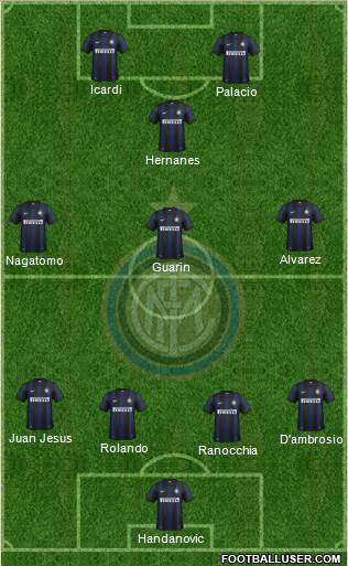 F.C. Internazionale Formation 2014