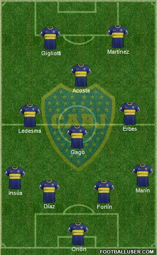 Boca Juniors Formation 2014
