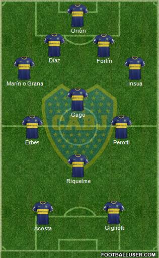 Boca Juniors Formation 2014