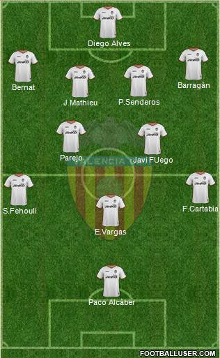 Valencia C.F., S.A.D. Formation 2014