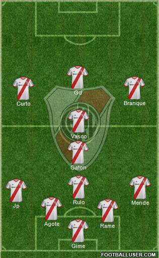 River Plate Formation 2014