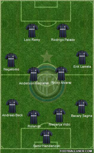 F.C. Internazionale Formation 2014