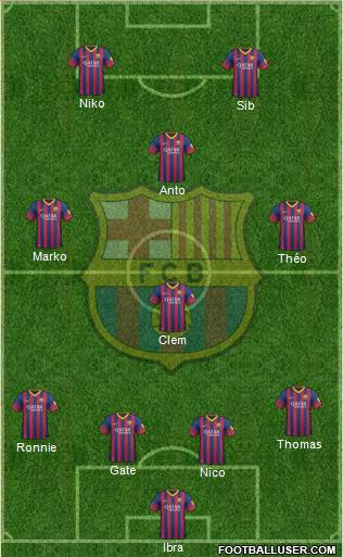F.C. Barcelona Formation 2014