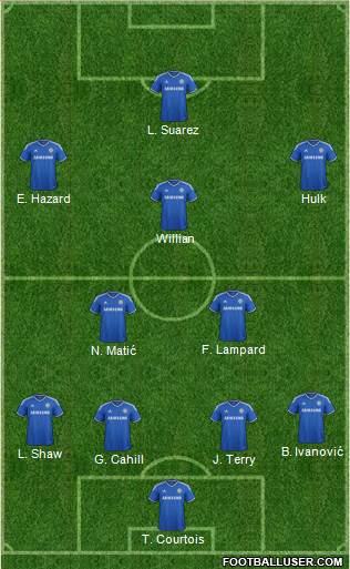 Chelsea Formation 2014
