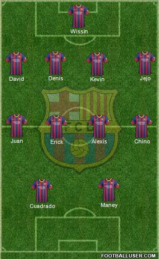 F.C. Barcelona Formation 2014