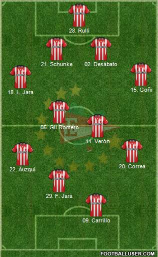 Estudiantes de La Plata Formation 2014