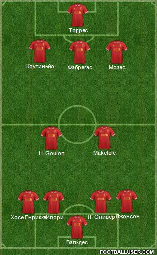 Liverpool Formation 2014