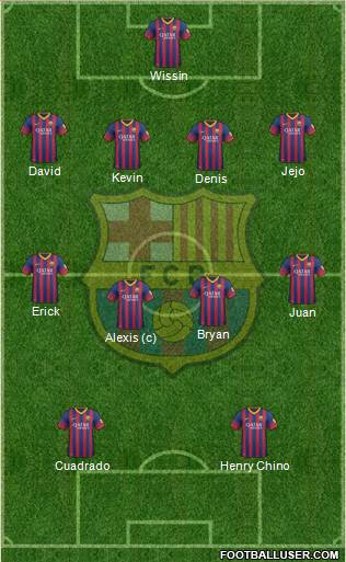F.C. Barcelona Formation 2014
