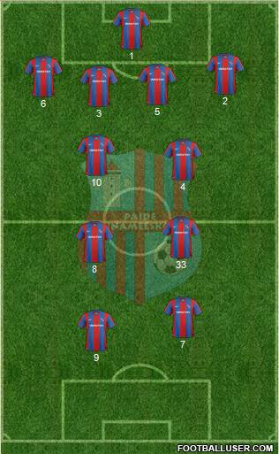 FC Paide Linnameeskond Formation 2014