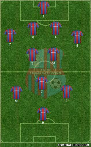 FC Paide Linnameeskond Formation 2014