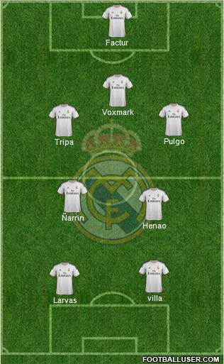Real Madrid C.F. Formation 2014