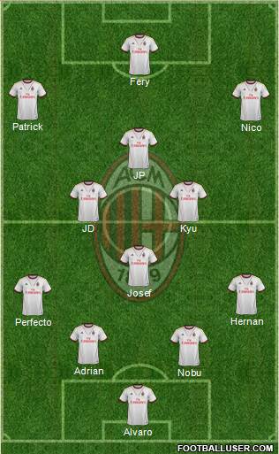 A.C. Milan Formation 2014