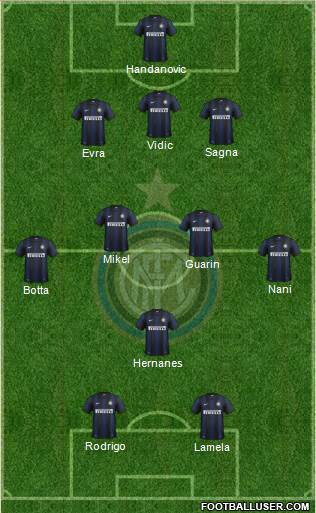 F.C. Internazionale Formation 2014