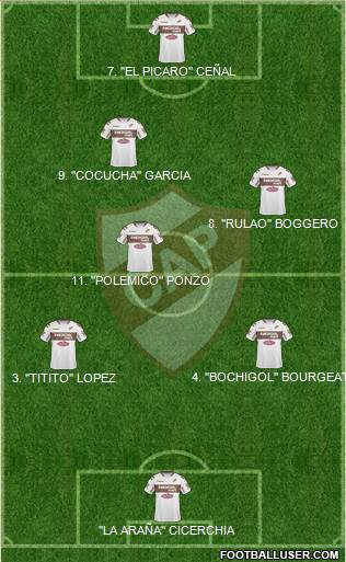 Platense 3-4-3 football formation