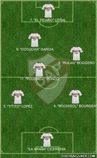 Platense football formation