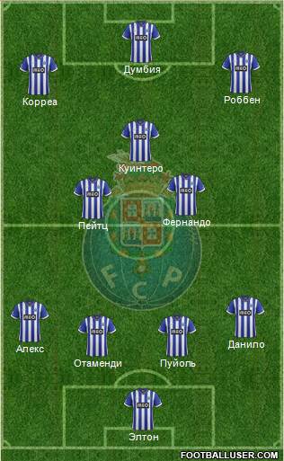 Futebol Clube do Porto - SAD Formation 2014
