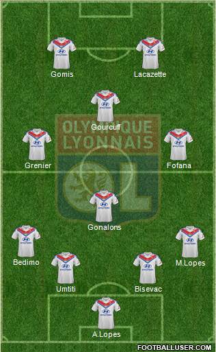 Olympique Lyonnais Formation 2014