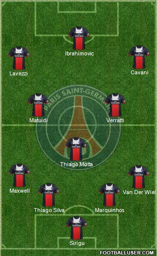 Paris Saint-Germain Formation 2014