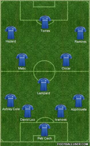 Chelsea Formation 2014