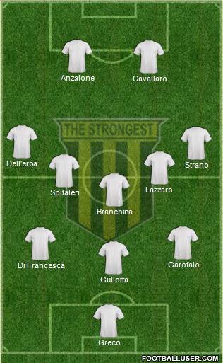 FC The Strongest Formation 2014