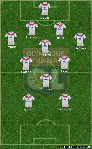 Olympique Lyonnais Formation 2014