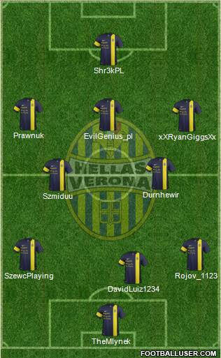 Hellas Verona Formation 2014