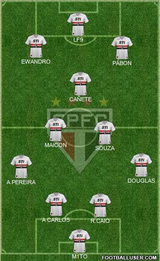 São Paulo FC Formation 2014