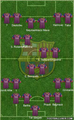 F.C. Barcelona Formation 2014