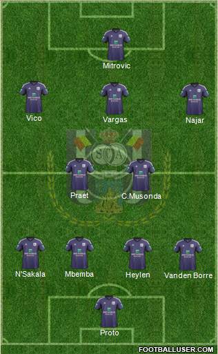 RSC Anderlecht Formation 2014