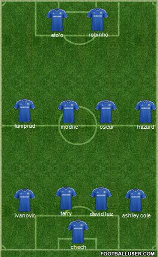 Chelsea Formation 2014