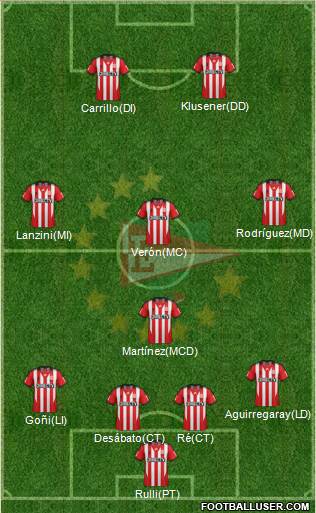 Estudiantes de La Plata Formation 2014