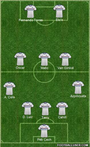 Chelsea Formation 2014