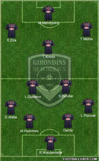 FC Girondins de Bordeaux Formation 2014