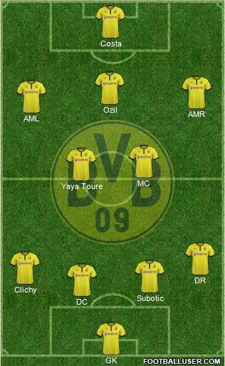 Borussia Dortmund Formation 2014