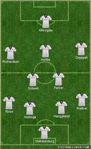 Fulham Formation 2014