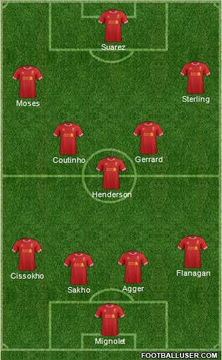 Liverpool Formation 2014