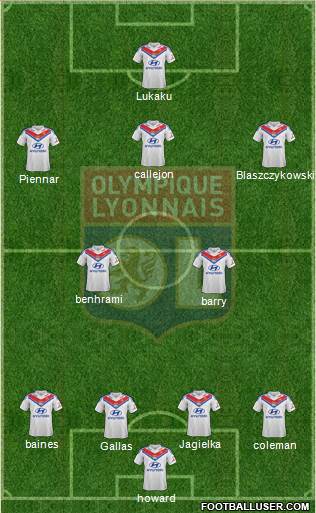 Olympique Lyonnais Formation 2014