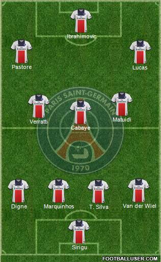 Paris Saint-Germain Formation 2014