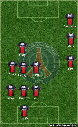 Paris Saint-Germain Formation 2014