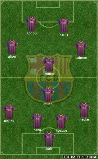 F.C. Barcelona Formation 2014