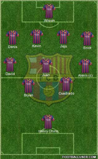 F.C. Barcelona Formation 2014