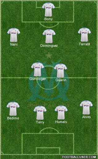 Olympique de Marseille Formation 2014