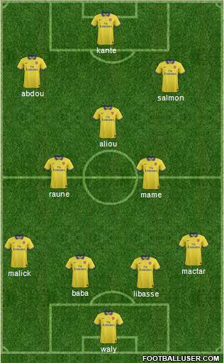 Arsenal Formation 2014