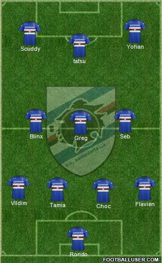 Sampdoria Formation 2014